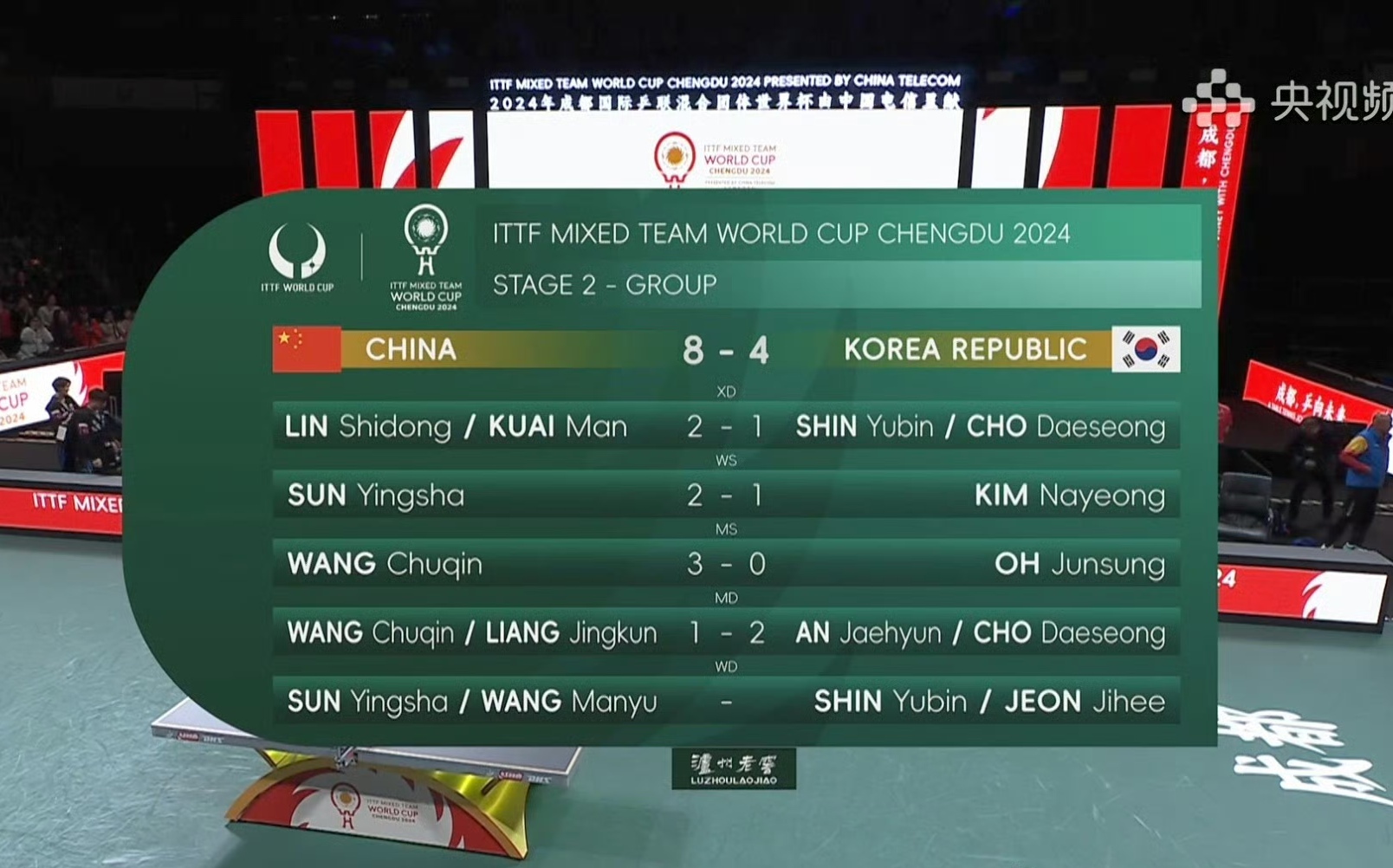 中国队碾压韩国队，许昕带队取胜